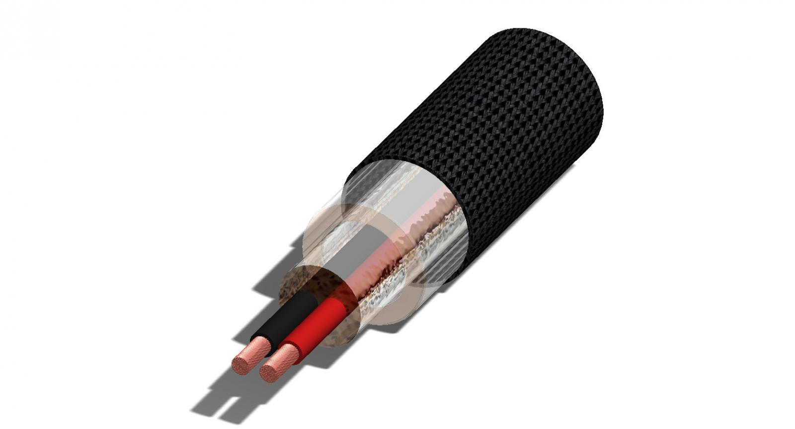 Cáp âm thanh | Phụ kiện âm thanh cao cấp chính hãng |